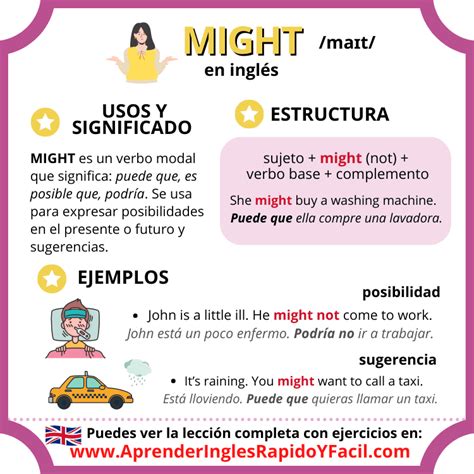 it might be you traduccion|Cómo usar MIGHT en inglés – lo esencial de los verbos modales.